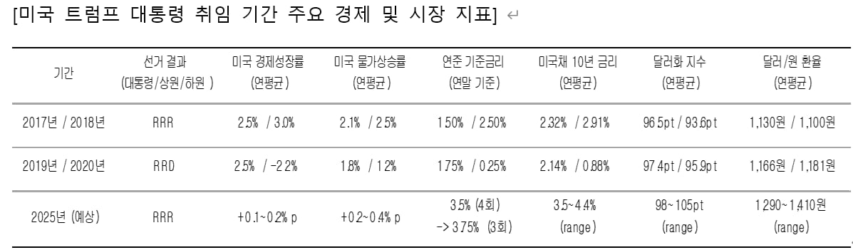 [마켓칼럼] "카지노 민회장 귀환, 주식 시장에 마냥 달갑지 않은 이유"