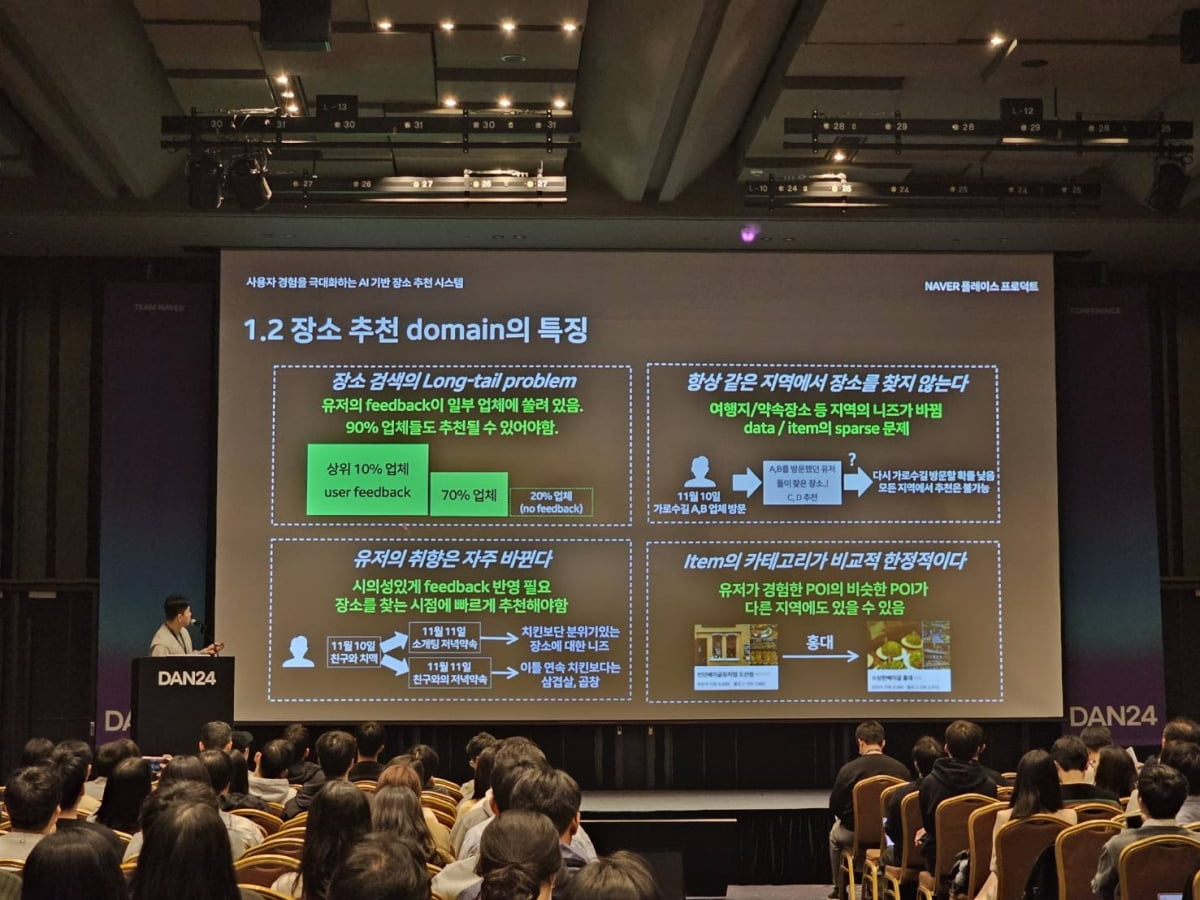 김창회 카지노 찰리 플레이스 프로덕트팀 리더가 지난 11일 오후 서울 강남구 코엑스에서 열린 팀카지노 찰리 통합 콘퍼런스 '단 24'에서 에어스페이스 기반의 AI 장소 추천 기술을 설명하고 있다. 사진=네이버 제공