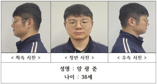 Agence de police provinciale de Gangwon