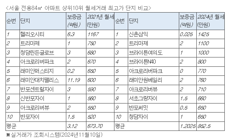 사진=심형석 우대빵연구소 소장·美IAU 교수