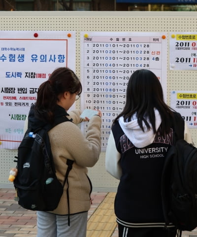 내일 카지노 로얄 한파 없다…"핫팩 대신 우산 챙기세요"