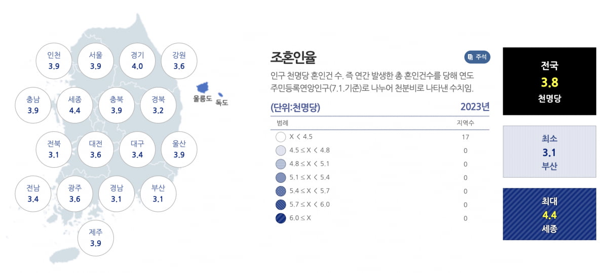 출처=통계청