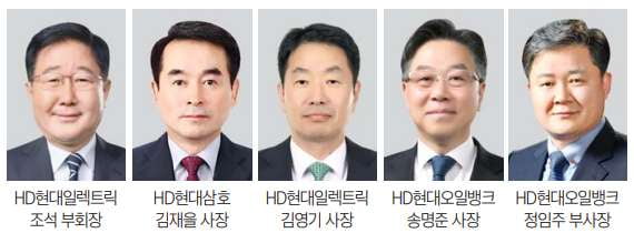 그룹 첫 수석부회장 된 정기선…HD현대 성장동력 직접 챙긴다