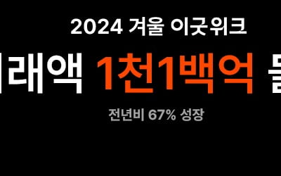 마리떼·로우클래식·루에브르…29CM 겨울행사 역대급 매출 올렸다