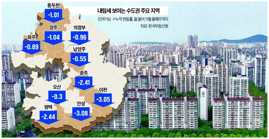 8억 넘던 송도 새 아파트, 2개월 만에…집주인들 '발칵'