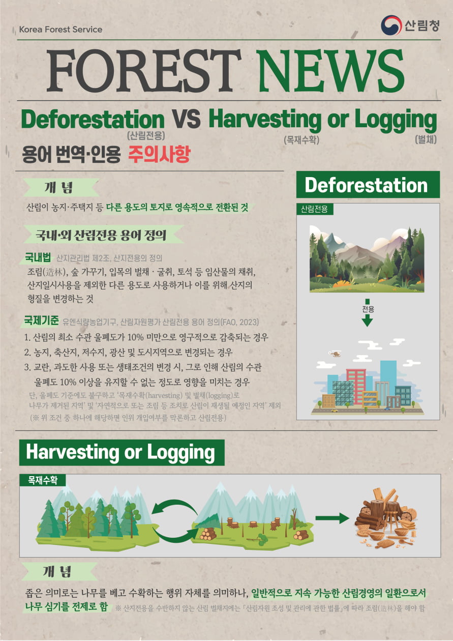 국내외 산림 전용 용어 번역, 인용 시 주의 사항 이미지. 산림청 제공