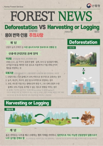 산림청, 유럽연합 산림전용방지법(EUDR) 시행 1년 연기…국내 기업 규제대응 지원