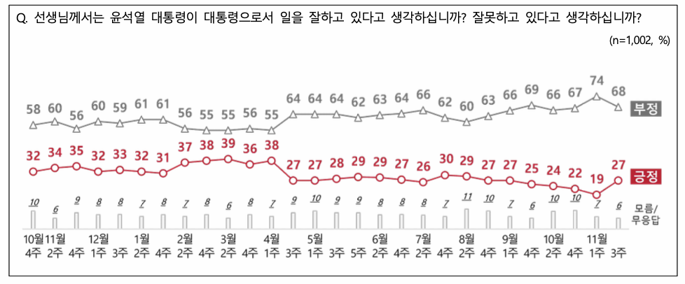 출처=NBS