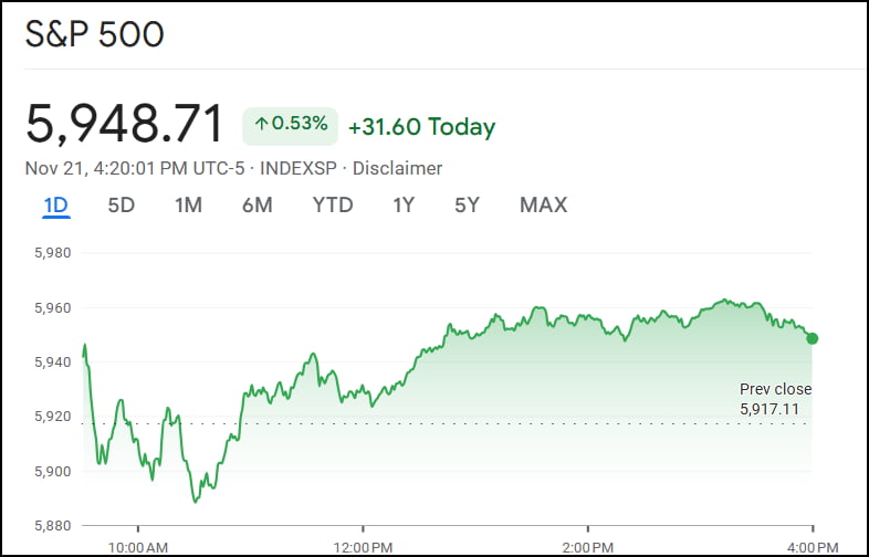 NVDA·푸틴 잠재운 비트코인 질주…10만 넘으면 조정? [김현석의 월스트리트나우]