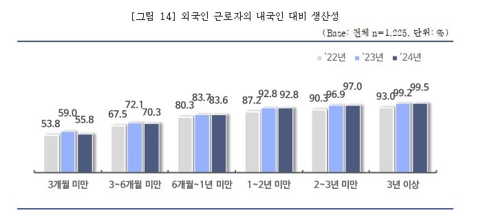 중기중앙회 제공