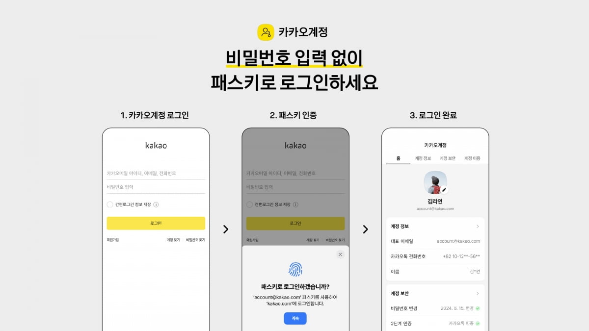 "비번 뭐더라" 기억 안 나도 'OK'…확 바뀐 카카오 로그인