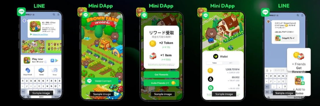 카이아가 라인 메신저에 접목하는 미니 디앱(Mini DApp) 사례 / 사진=카이아