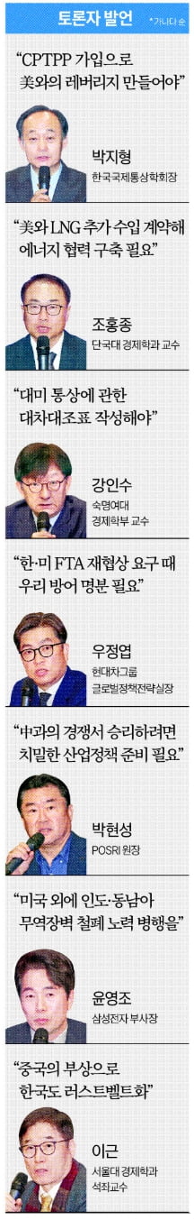 "FTA가 권투라면, 트럼프 보호무역은 이종격투기…민·관 협력 절실"