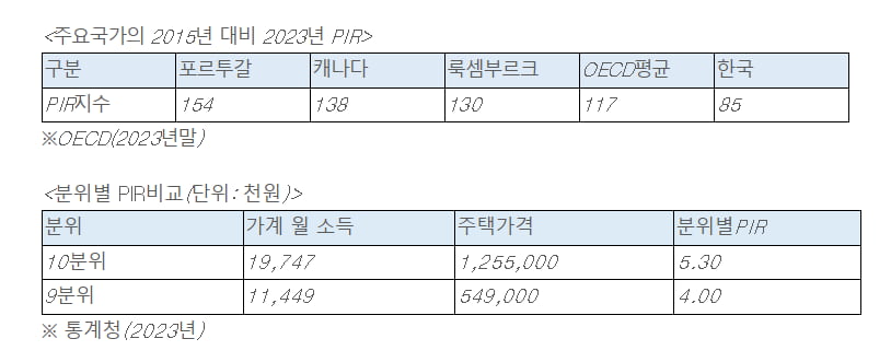 사진=심형석 우대빵연구소 소장·美IAU 교수