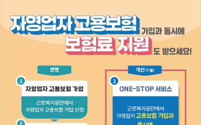 자영업자 고용보험 가입 '원스톱 서비스' 29일 첫선