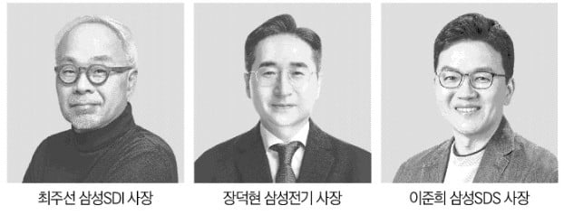 삼성, 경영진단실 신설…그룹 컨트롤타워 부활