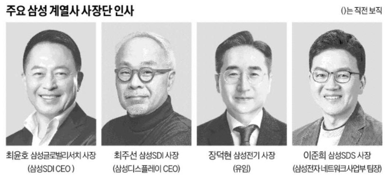 삼성, 그룹 경영진단실 신설…"위기 사전에 막는다"