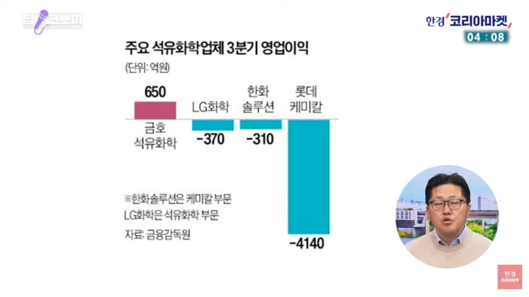 "팀코리아 발목잡는 웨스팅하우스, 확 사버리고 싶습니다" [정영효의 산업경제 딱 10분]