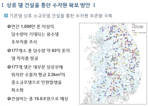 "177개 상류댐으로 소양호 3배의 물 확보하자"…주명건 세종대 명예이사장 기조연설