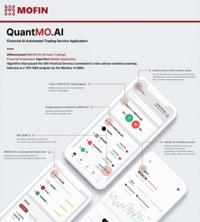 모핀, 금융투자플랫폼 QuantMo.AI 'CES 2025 혁신상' 수상