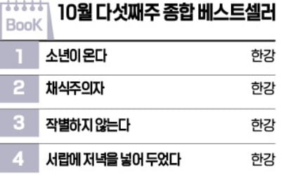 유발 하라리 신간 <넥서스>…한강 틈바구니에서 '톱10'