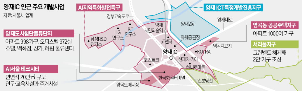 양재IC 일대에 2.3만가구 '미니 신도시' 조성