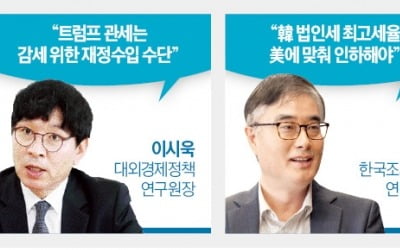 "K제조업 치명타 우려…美 법인세 인하땐 韓도 내려야"