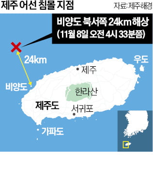 제주 해상서 어선 침몰…2명 사망·12명 실종