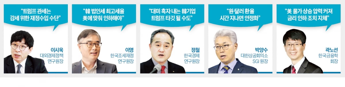 "K제조업 치명타 우려…美 법인세 인하땐 韓도 내려야"