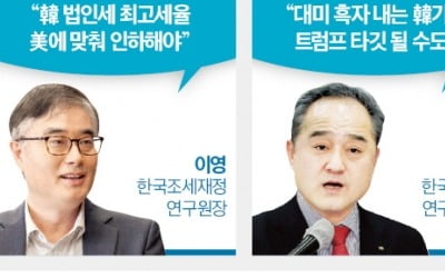 "K제조업 치명타 우려…美 카지노 한국인 인하땐 韓도 내려야"