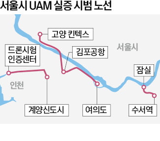 판교~광화문 15분…한강 상공에 '드론 택시' 뜬다