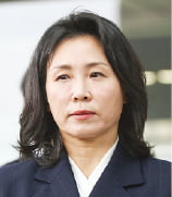 김혜경 