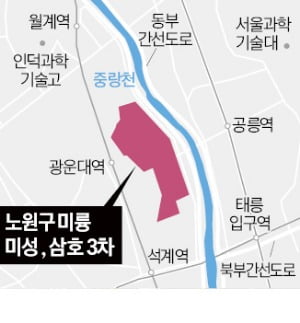 노원구 '미륭·미성·삼호' 최고 40층 6700가구로 재건축