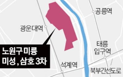 노원구 '미륭·미성·삼호' 최고 40층 6700가구로 재건축