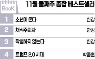 [책마을] 한강 소설들 틈바구니에서…<트럼프 2.0시대> 4위 올라