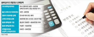 '13월의 월급' 더 챙기려면…남은 기간 체크카드 쓰세요