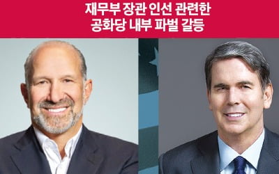 파벌싸움·성추문…벌써부터 삐걱거리는 '트럼프 2기'