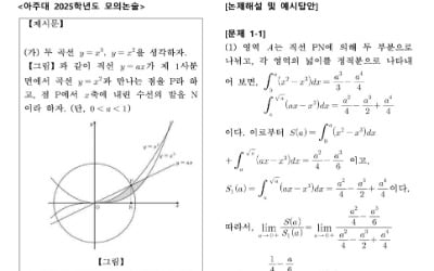 [2025학년도 논술길잡이] 2025 논술 마지막 관문…수능 미적분 연계해 대비를