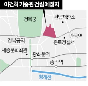 김환기·박수근·모네·피카소…국보급 유물 2만3181점 전시