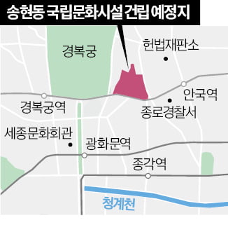 김환기·박수근·모네·피카소…국보급 유물 2만3181점 전시