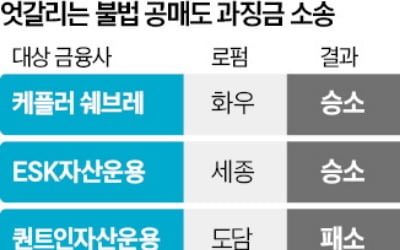 '공매도 과징금' 엇갈린 판결 … 재량권이 갈랐다