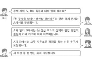 [커버스토리] '수능 경제' 어렵다고?…테샛이면 정복 가능 