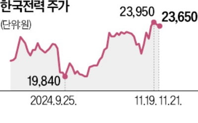 한전, 사우디 가스발전소 '4兆 잭팟'