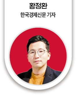 [수능에 나오는 경제·금융] 환율안정 위해 정부 개입…과도하면 美 제재 가능