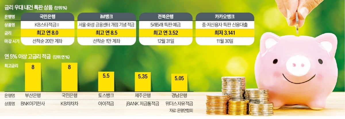 은행도 '오픈런'…선착순 年8.5% 연말 특판 쏟아진다