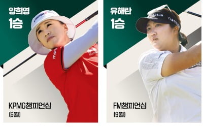 고진영 홀로 5승 땄던 LPGA…올해는 다 합쳐 3승뿐