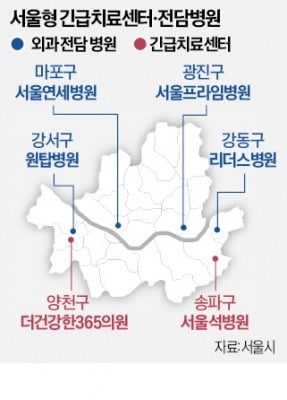 라바 카지노시, '경증환자용 응급실' 운영