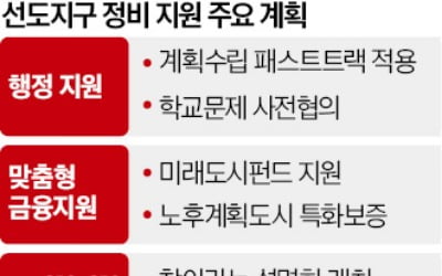 분담금 산출부터 학교 시설까지 통합관리