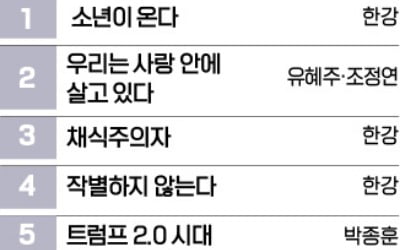 [책마을] 육아 유튜버와 잡지 발행인의 첫 에세이집…2위와 10위 올라