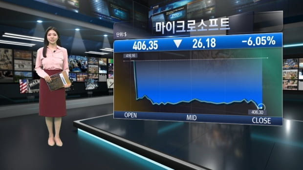 아마존, 인텔 호실적…시간외 급등